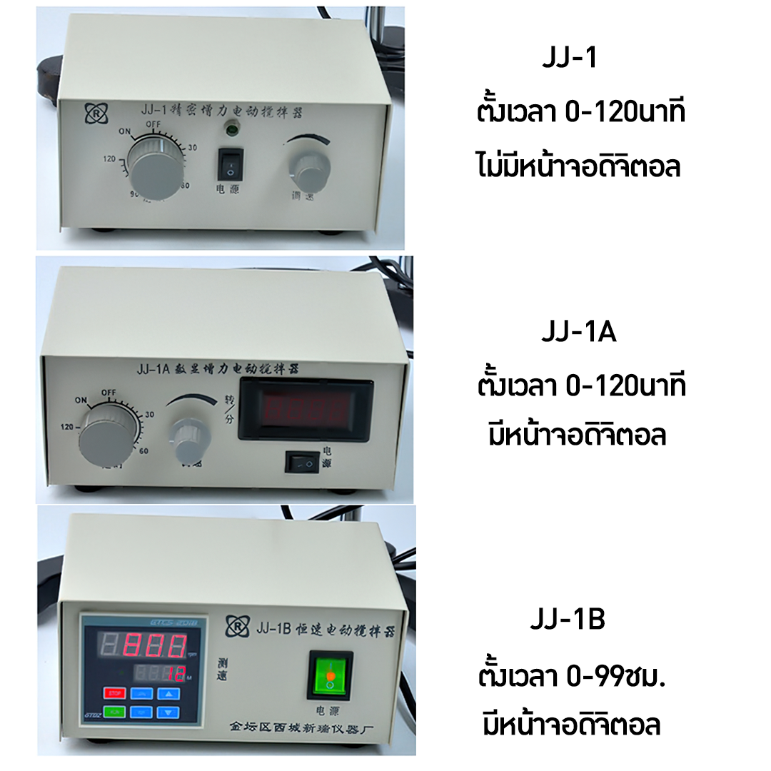 ขายเครื่องปั่นของเหลว เครื่องปั่นครีมขนาดเล็ก สำหรับห้องแลป