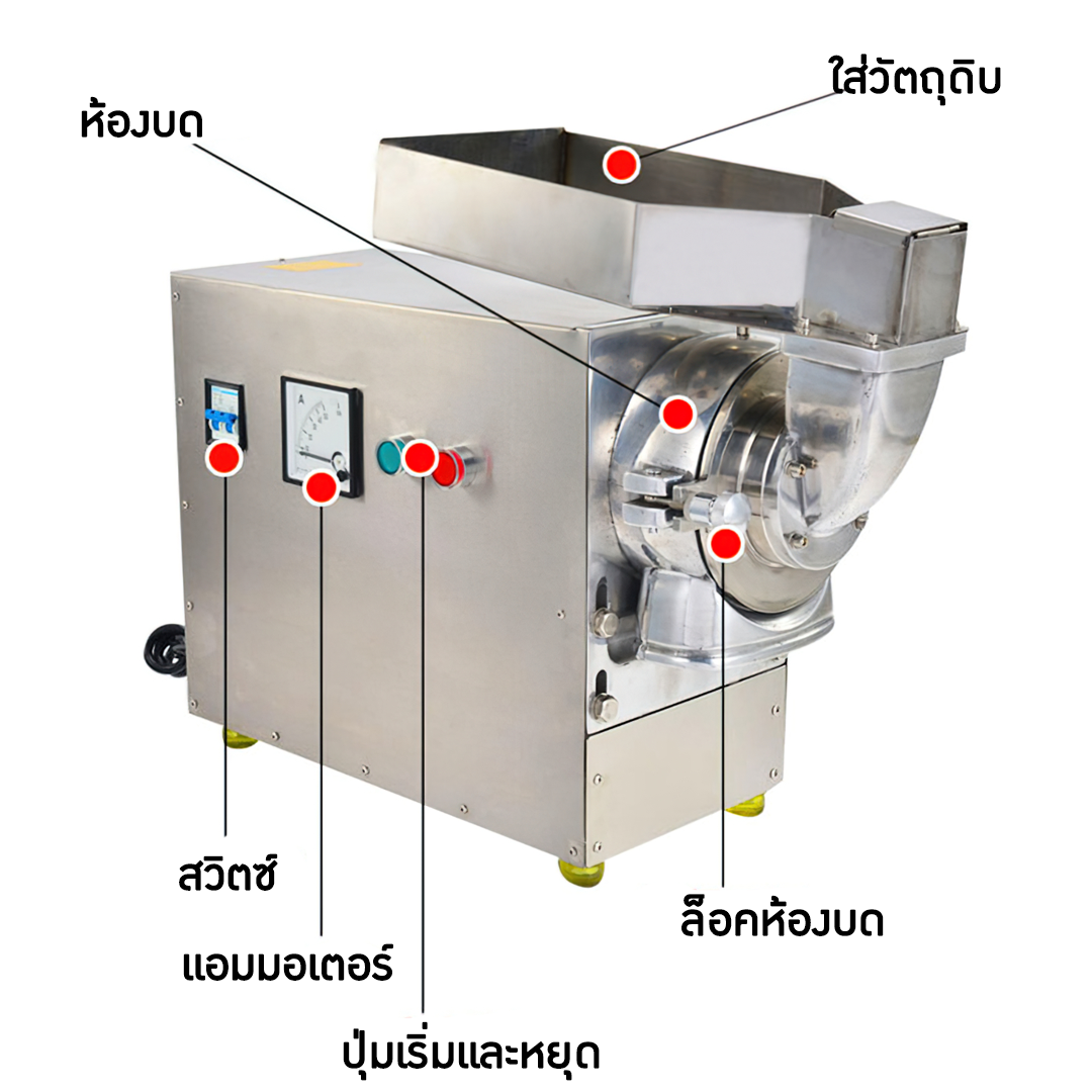 14455 เครื่องบดผง ยาสมุนไพรจีน วัตถุดิบ บดได้ต่อเนื่อง CQ-150